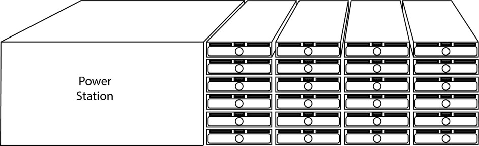 supercomputing pod